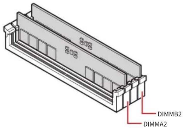 MSI PRO B850M-A WIFI PZ - Speichermodul-Installationsempfehlung - 2