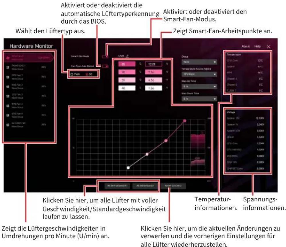 Aktiviert oder deaktiviert die automatische Lüftertyperkennung durch das BIOS. Aktiviert oder deaktiviert den Smart-Fan-Modus. Wählt den Lüftertyp aus. Zeigt Smart-Fan-Arbeitspunkte an. Hardware Monitor Smart Fan Modus Fan Type Auto Data Level 2 85 12.00 70 7.56 55 4.56 40 1.56 Group None Temperature Source Select CPU/Cond Beg Up Time 8.14 Beg Down Time 8.14 About Help Temperature CPU Cond HVAC HVAC HVAC A HVAC D T-JUN T HVAC Voltage Systeine: 2V Systeine: 3V Systeine: 3.5V HVAC HVAC Max HVAC Max HVAC Max HVAC Max HVAC Max HVAC Max HVAC Max HVAC Max HVAC Max HVAC Max HVAC Max HVAC Max HVAC Max HVAC Max HVAC Max HVAC Max HVAC Max HVAC Max HVAC Max HVAC Max HVAC Max HVAC Max HVAC Max HVAC Max HVAC Max HVAC Min HVAC Min HVAC Min HVAC Min HVAC Min HVAC Min HVAC Min HVAC Min HVAC Min HVAC Min HVAC Min HVAC Min HVAC Min HVAC Min HVAC Min HVAC Min HVAC Min HVAC Min HVAC Min HVAC Min HVAC Min HVAC Min HVAC Min HVAC Min HVAC Min HVAC Max HVAC Max HVAC Max HVAC Max HVAC Max HVAC Max HVAC Max HVAC Max HVAC Max HVAC Max HVAC Max HVAC Max HVAC Max HVAC Max HVAC Max HVAC Max HVAC Max HVAC Max HVAC Max HVAC Max HVAC Max HVAC Max HVAC Max HVAC Max HVAC max/min/Hz/Hz/Hz/Hz/Hz/Hz/Hz/Hz/Hz/Hz/Hz/Hz/Hz/Hz/Hz/Hz/Hz/Hz/Hz/Hz/Hz/Hz/Hz/Hz/Hz/Hz/Hz/Hz/Hz/Hz/Hz/Hz/Hz/Hz/Hz/Hz/Hz/Hz/Hz/Hz/Hz/Hz/Hz/Hz/Hz/Hz/Hz/Hz/Hz/Hz/ Hz/min/Hz/min/Hz/min/Hz/min/Hz/min/Hz/min/Hz/min/Hz/min/Hz/min/Hz/min/Hz/min/Hz/min/Hz/min/Hz/min/Hz/min/Hz/min/Hz/min/Hz/min/Hz/min/Hz/min/Hz/min/Hz/min/Hz/min/Hz/min/Hz/min/Hz/min/Hz/min/Hz/min/Hz/min/Hz/min/Hz/min/Hz/min/Hz/min/Hz/min/Hzmin/min/m2/min/m2/min/m2/min/m2/min/m2/min/m2/min/m2/min/m2/min/m2/min/m2/min/m2/min/m2/min/m2/min/m2/min/m2/min/m2/min/m2/min/m2/min/m2/min/m2/min/m2/min/m2/min/m2/min/m2/min/m2/min/m2/min/m2/min/m2/min/m2/min/m2/min/m2/min/m2/min/m2/min/m2min/min/m2min/m2min/m2min/m2min/m2min/m2min/m2min/m2min/m2min/m2min/m2min/m2min/m2min/m2min/m2min/m2min/m2min/m2min/m2min/m2min/m2min/m2min/m2min/m2min/m2min/m2min/m2min/m2min/m2min/m2min/m2min/m2min/m2min/m2minm1 min / 10000000000000000000000000000000000000000000000000000000000000000000000000000000000000000000000000000