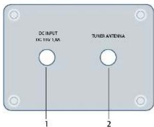 DC INPUT DC 19V 1.8A TUNER ANTENNA 1 2