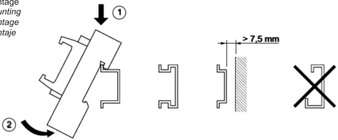 #tage ounting #tage ntaje ① ② >7,5 mm