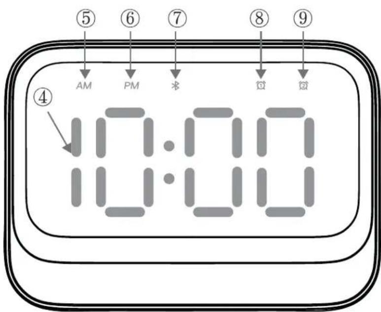 ⑤ ⑥ ⑦ ⑧ ⑨ AM PM * # ④ 10:00 10:00