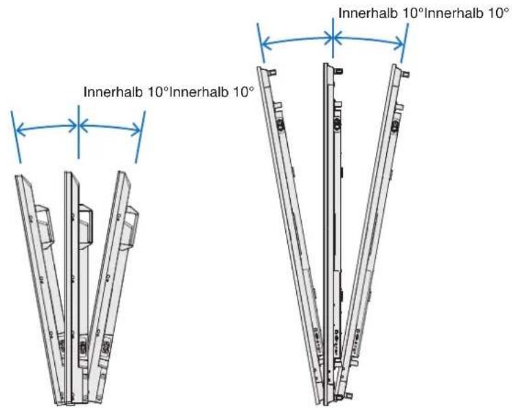 Innerhalb 10°Innerhalb 10° Innerhalb 10°Innerhalb 10°