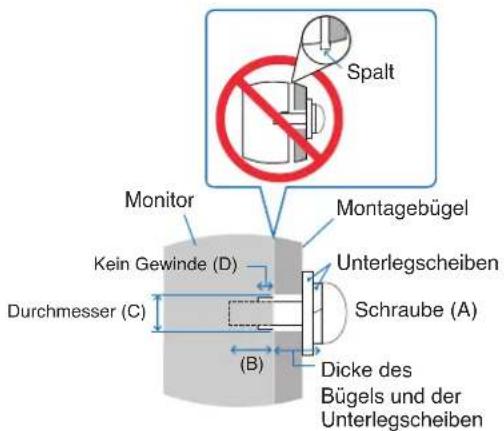 Spalt Monitor Montagebügel Kein Gewinde (D) Unterlegscheiben Schraube (A) Durchmesser (C) (B) Dicke des Bügels und der Unterlegscheiben