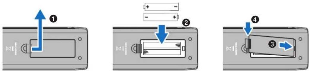 NEC E498 - Legen Sie die Batterien in die Fernbedienung ein - 1