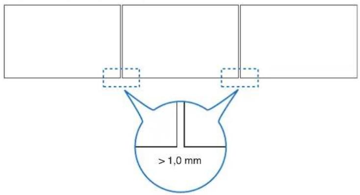>1,0 mm