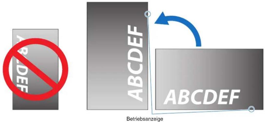 ABDEF ABCDEF ABCDEF Betriebsanzeige