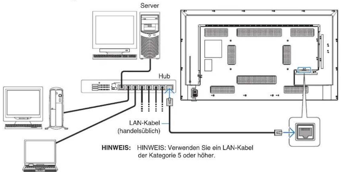 NEC E498 - Steuern des Monitors über LAN - 1