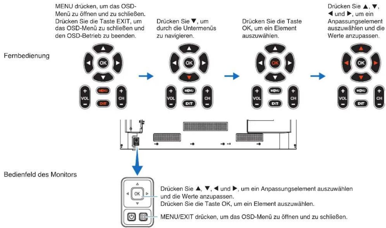 NEC E498 - OSD-Steuerungen (On-Screen-Display) - 2