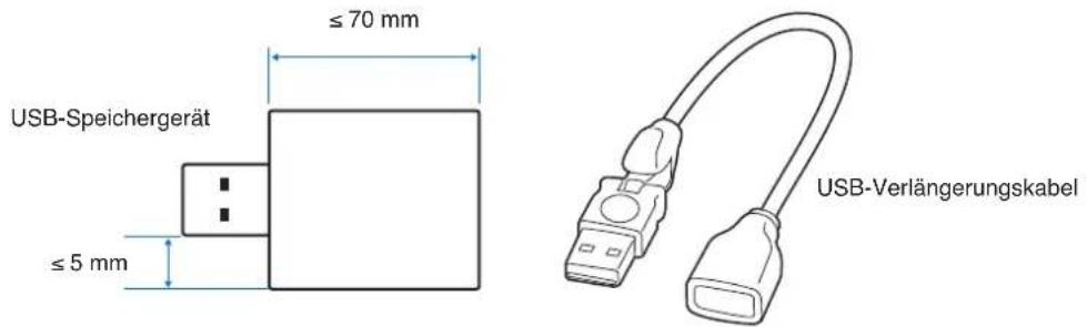 USB-Speichergerät ≤ 5 mm ≤ 70 mm USB-Verlängerungskabel