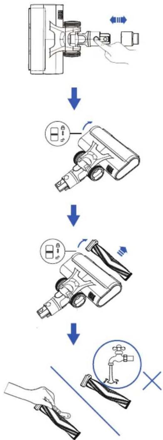 Proscenic P15 - Reinigung der Elektrobürste - 1
