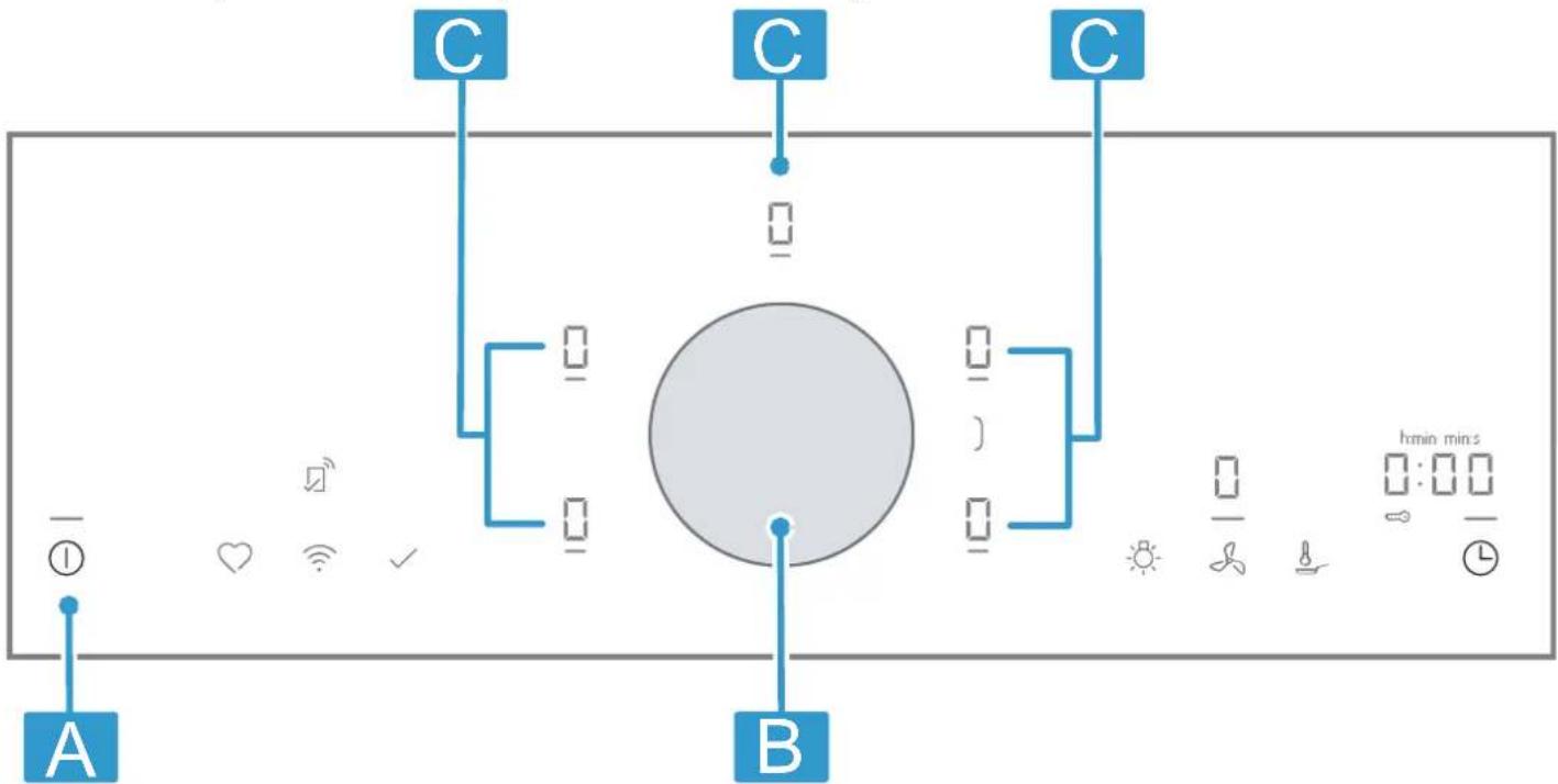 graph TD A["A"] --> C["C"] B["B"] --> C["C"] C["C"] --> D["+"] D --> E["○"] E --> F["○"] F --> G["○"] G --> H["○"] H --> I["○"] I --> J["○"] J --> K["○"] K --> L["○"] L --> M["○"] M --> N["○"] N --> O["○"] O --> P["○"] P --> Q["○"] Q --> R["○"] R --> S["○"] S --> T["○"] T --> U["○"] U --> V["○"] V -…