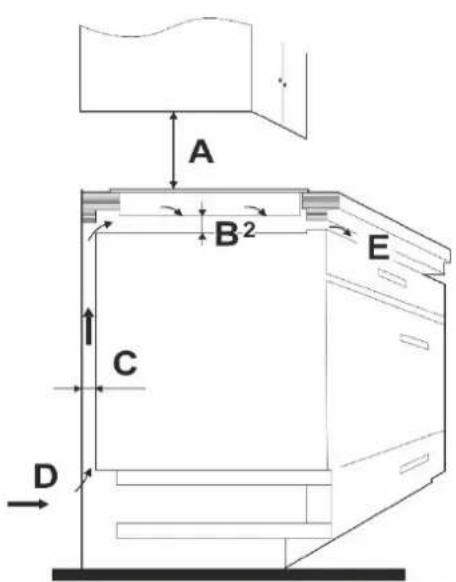 Exquisit EHE 156-2.1 U - Der richtige Einbauort - 4