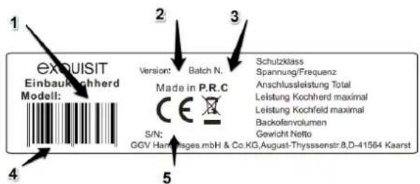 1 exquisit Einbaukohtherd Modell: Version: Batch N. Made in P.R.C Schutzklass Spannung/Frequenz Anschlussleistung Total Leistung Kochherd maximal Leistung Kochfeld maximal Backofenvolumen Gewicht Netto 5 S/N: GGV Hambges.mbH & Co.KG,August-Thyssenstr.8,D-41564 Kaarst
