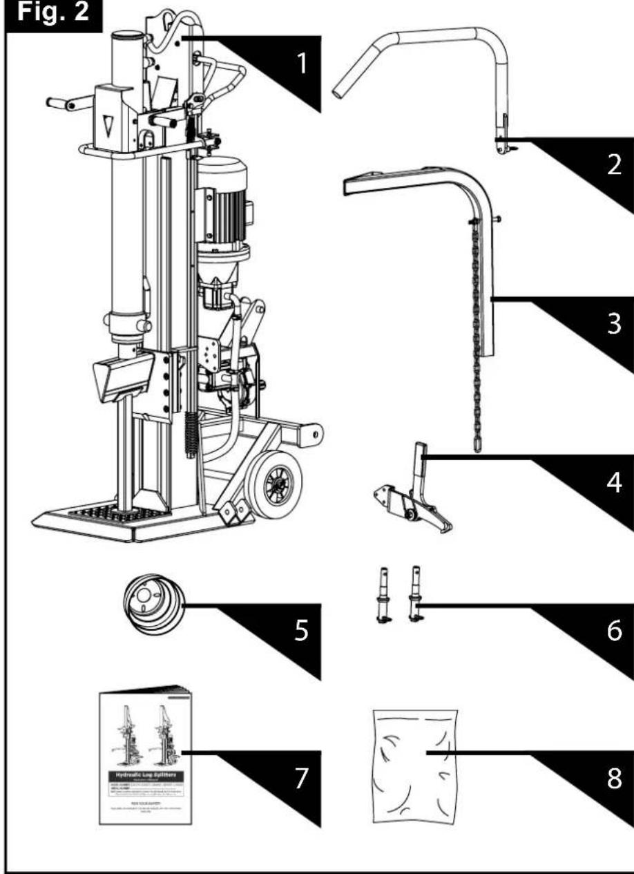 Fig. 2 1 2 3 4 5 6 7 8 Hydraulic Pump Splitters