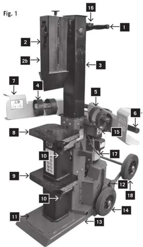 Fig. 1 1 2 3 4 5 6 7 8 9 10 11 12 13 14 15 16 17 2b 2