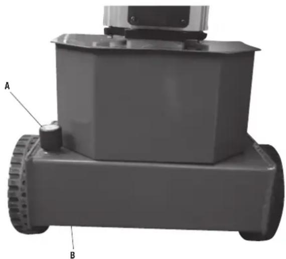 SCHEPPACH Ox 3-910 - Wartung und Reparatur - 1