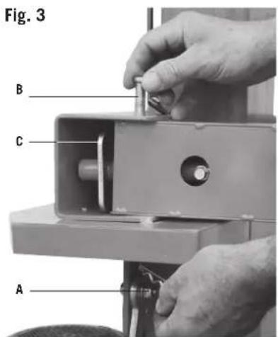 Fig. 3 B C A