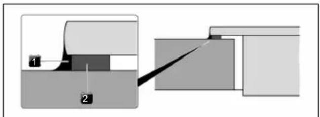 BORA PURU2R - Dichtungsband anbringen - 1