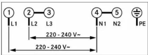 1 L1 2 L2 L3 3 4 N1 N2 5 PE 220 - 240 V~ 220 - 240 V~