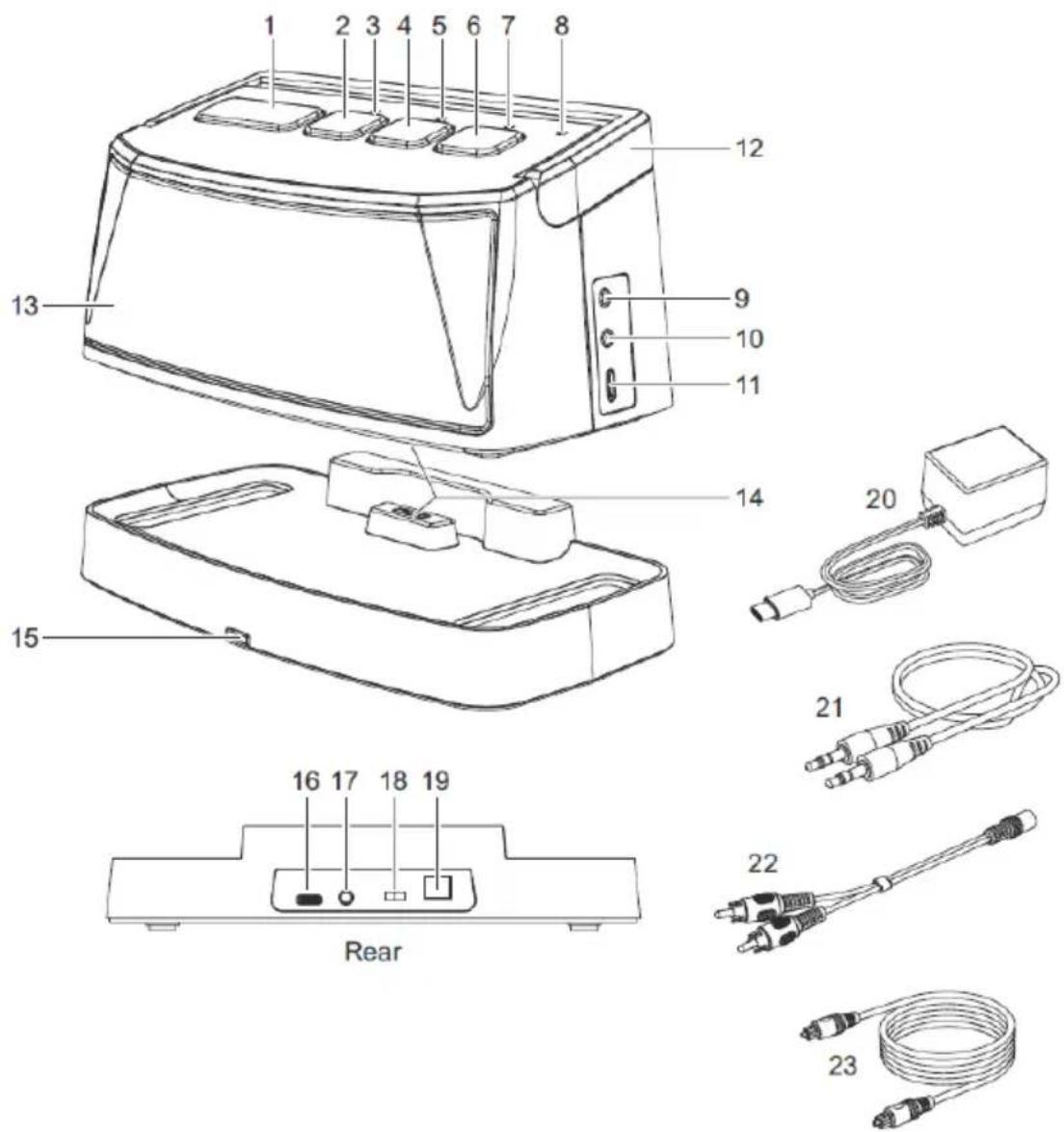 TECHNISAT ISIBOX 1 - Abbildungen - 1