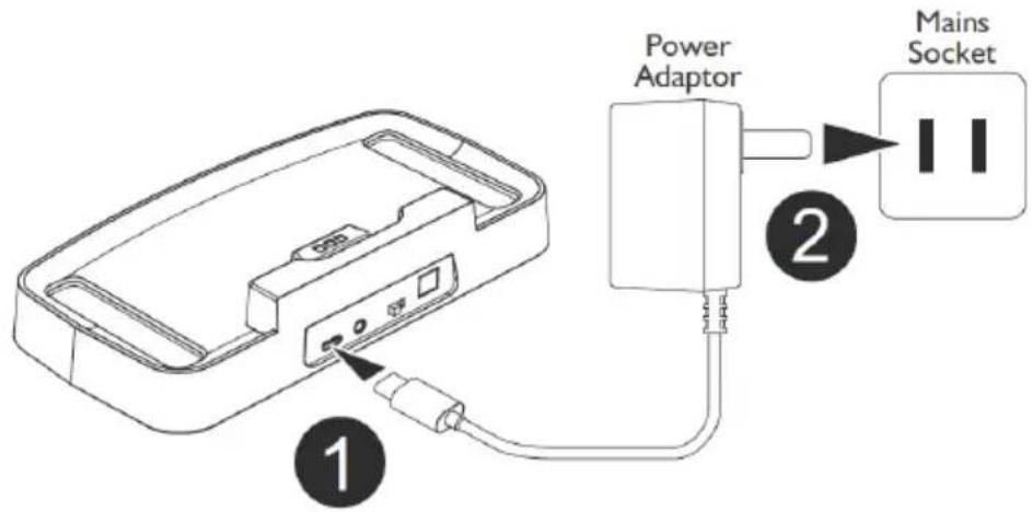 Power Adaptor Mains Socket ① ②
