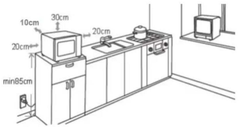 10cm 30cm 20cm 20cm min85cm 20cm