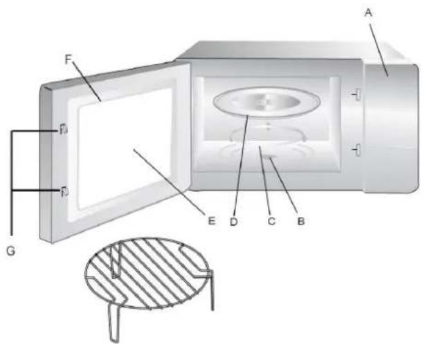 Exquisit MW 802 G - Lieferumfang - 1