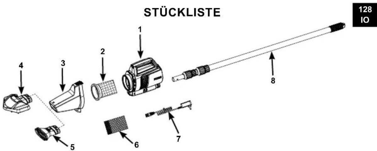 STÜCKLISTE 128 IO