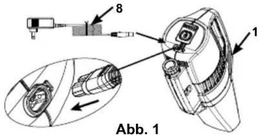 8 1 Abb. 1