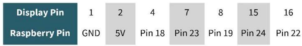 Joy-It COM-OLED2.42 - SPI-Interface - 1