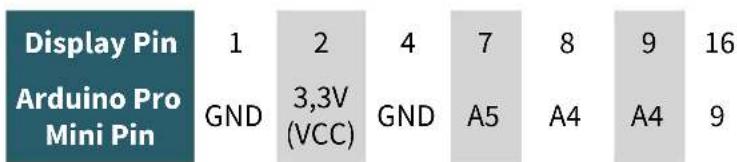 Joy-It COM-OLED2.42 - I2C-Interface - 1