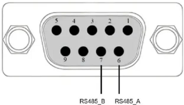 5 4 3 2 1 9 8 7 6 RS485_B RS485_A