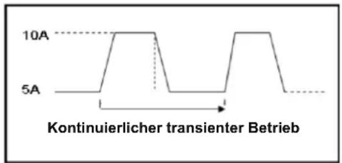 VOLTCRAFT EL-2200 - Kontinuierlicher Modus - 1