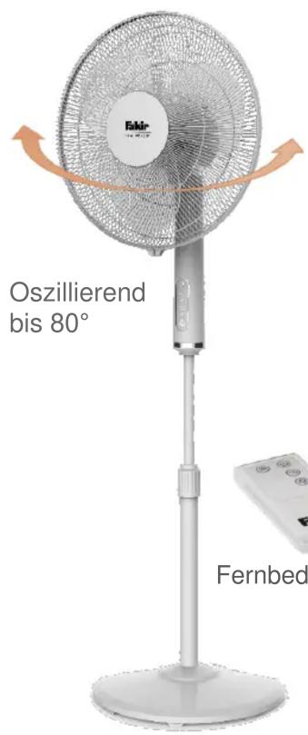 Oszillierend bis 80° Fernbed