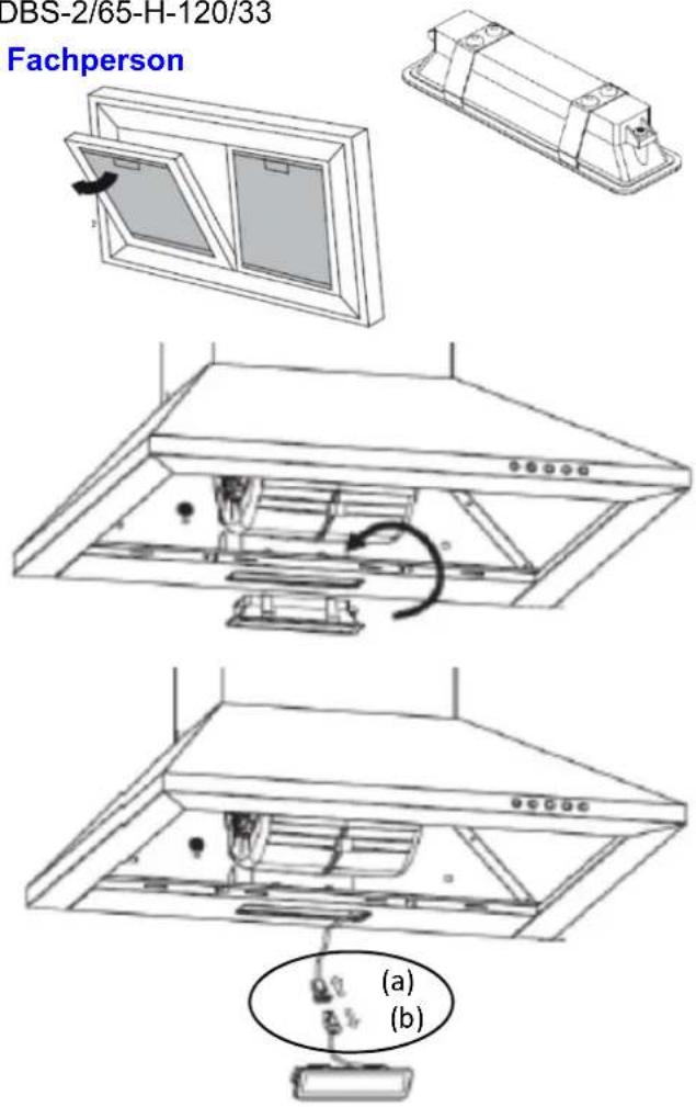 DBS-2/65-H-120/33 Fachperson (a) (b)