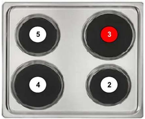 5 3 4 2