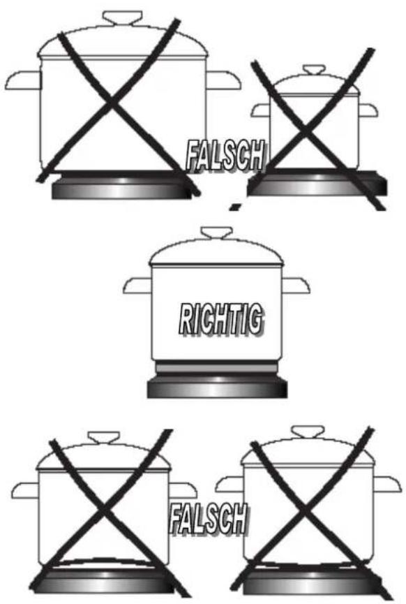 Respekta Leandro EB6000SETIXN - Tipps zum Geschirr und Kochen - 1