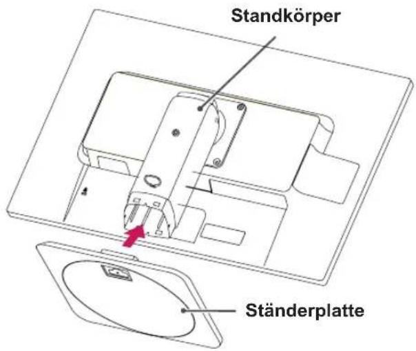 Standkörper Ständerplatte