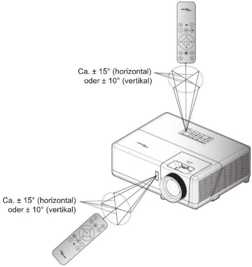 Ca. ± 15° (horizontal) oder ± 10° (vertical) Ca. ± 15° (horizontal) oder ± 10° (vertical)