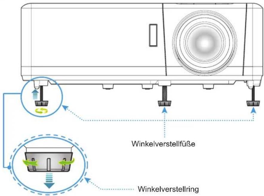Winkelverstellfüße Winkelverstellung