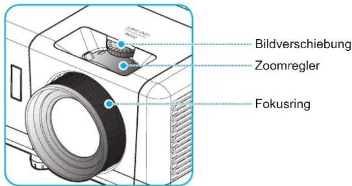 Bildverschiebung Zoomregler Fokusring