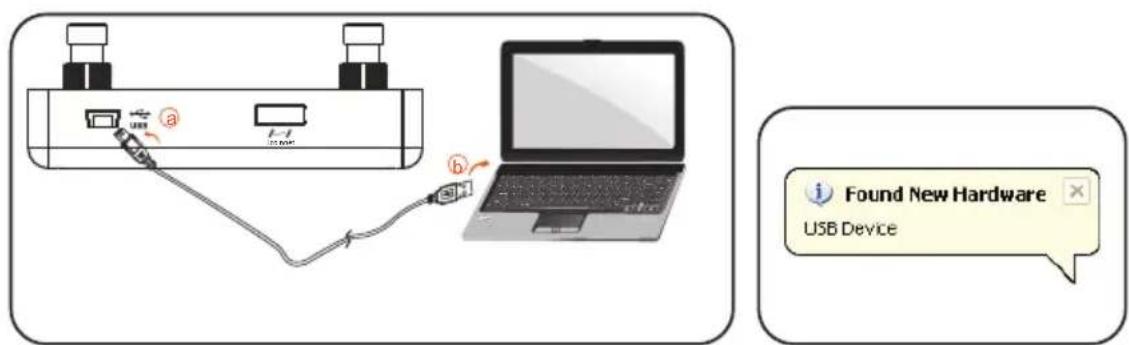 a b Found New Hardware USB Device