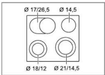 Ø 17/26,5 Ø 14,5 Ø 18/12 Ø 21/14,5