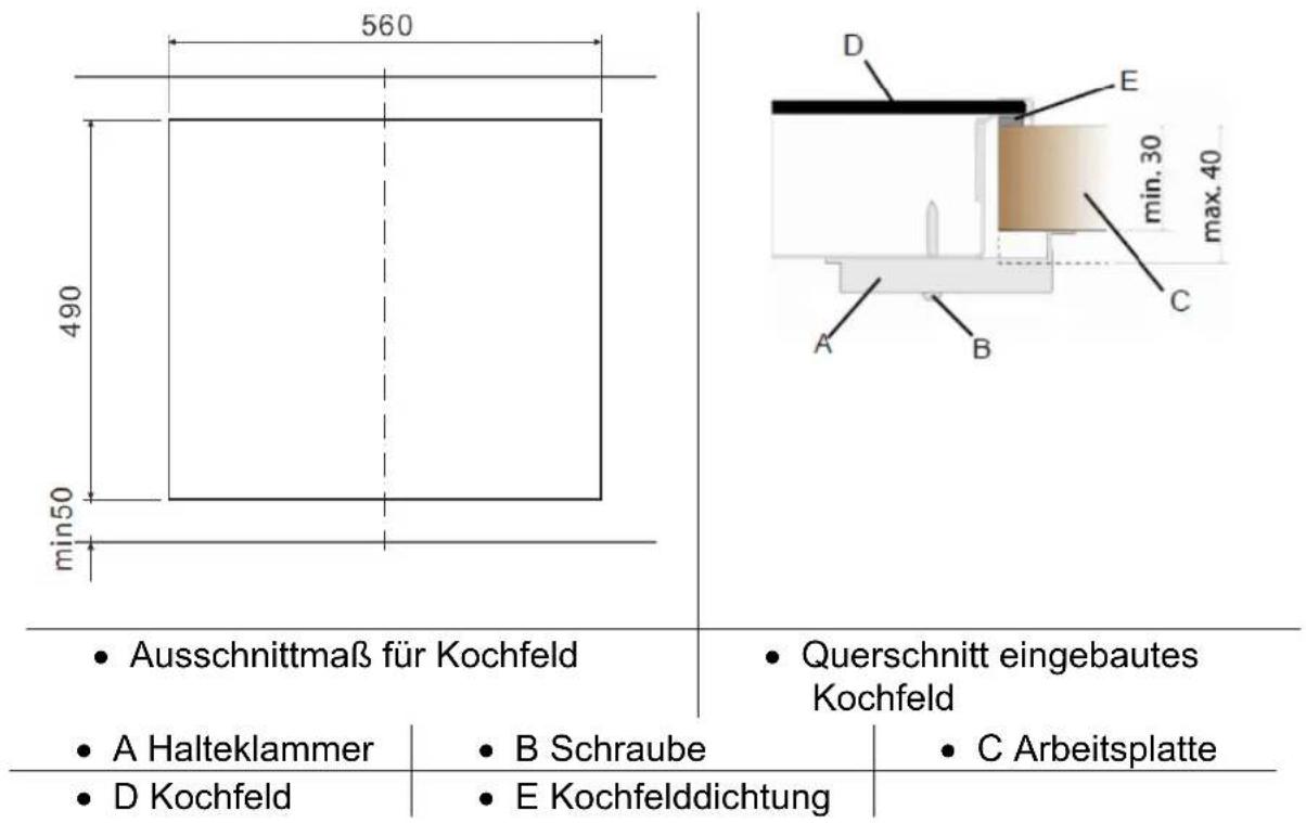 Exquisit EHE155-1.1U - Nachstehend die Einbauschritte für ein Kochfeld mit Halteklammern: - 1
