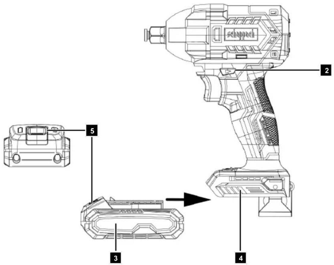 SCHEPPACH BC-ASS350BE-X - 2