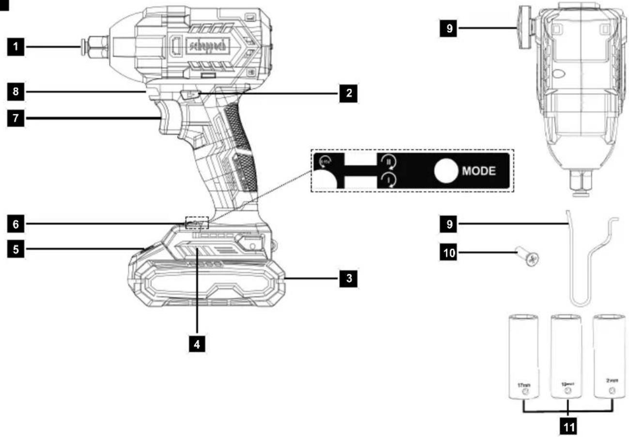 1 8 7 2 9 MODE 6 5 3 4 9 10 17mm 15mm 2mm 11