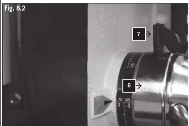 Fig. 8.2 7 6 INC MM 0 0