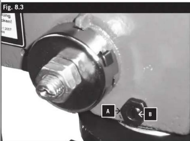Fig. 8.3 ung sken! -1:2007 W A B