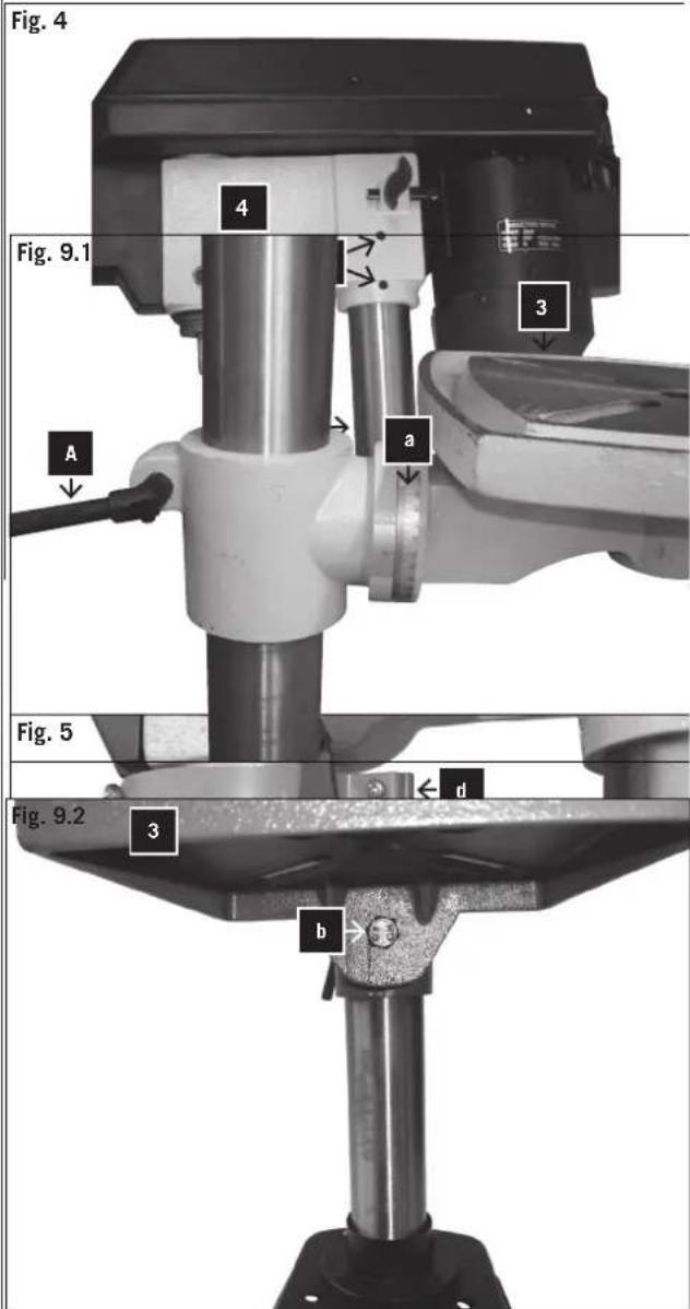 Fig. 4 Fig. 9.1 4 3 A a Fig. 5 Fig. 9.2 3 b d