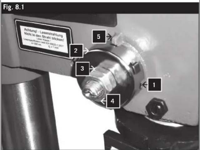 Fig. 8.1 Achtung! - Laserstrahlung Nichts in den: (Strahl llickent) Laserstrahlung: 1902-01-2007 in mm S = 1 mm 5 2 3 4 1